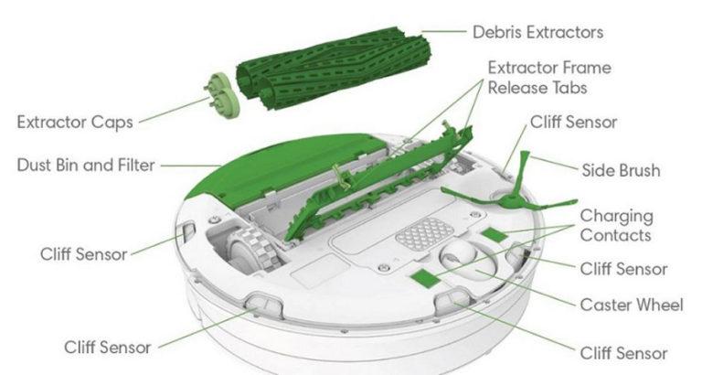 Irobot Roomba I3 Service Manual Service Parts