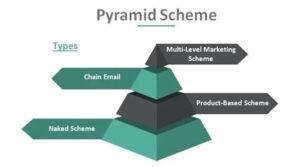 Is the Rainbow Vacuum a Pyramid Scheme? - Vacuumist